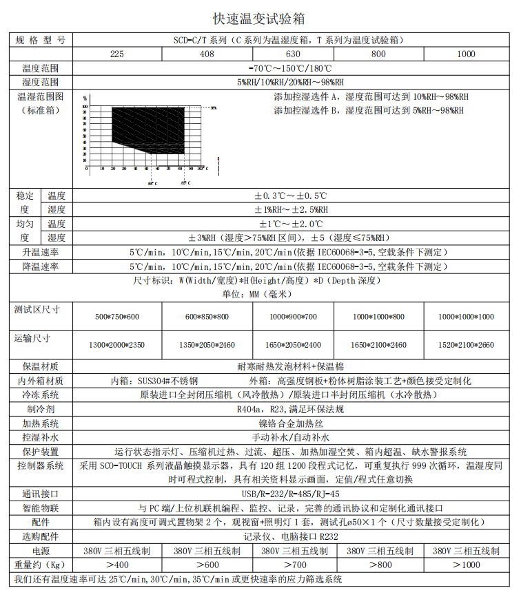 SCD-C/T系列應(yīng)力篩選測試系統(tǒng) SCD-C/T系列應(yīng)力篩選測試系統(tǒng)