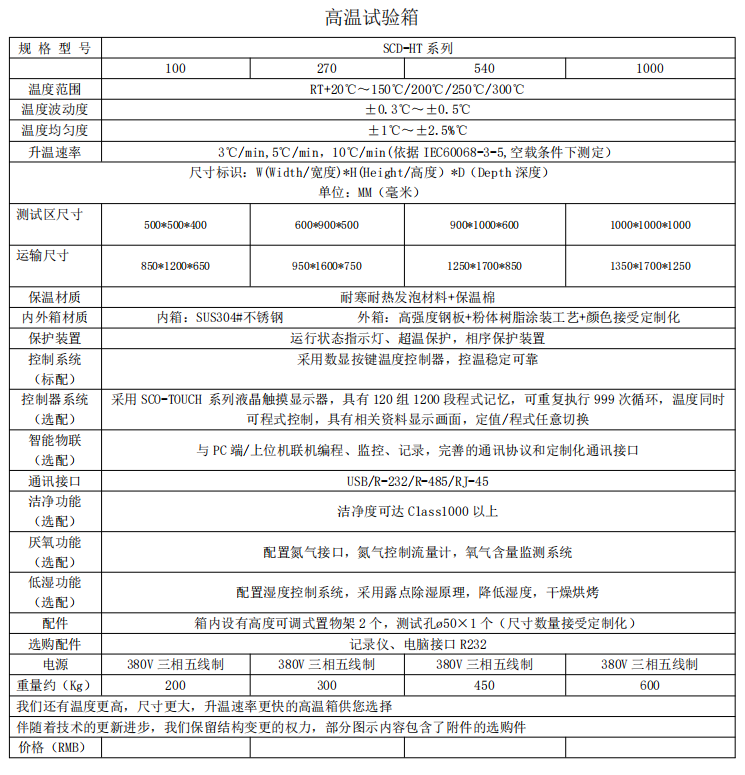 高溫測試系統(tǒng)